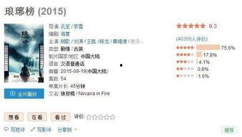 明星娱乐每日爆料微博,明星娱乐每日爆料微博精彩内容大盘点” 第3张 明星娱乐每日爆料微博,明星娱乐每日爆料微博精彩内容大盘点” 第3张